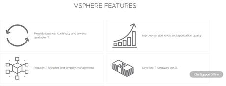 What is VMware vSphere Data Protection In 2022?- Is It The Best Backup Solution?