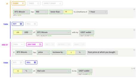 Coinrule - DCA bot trading with extra conditions