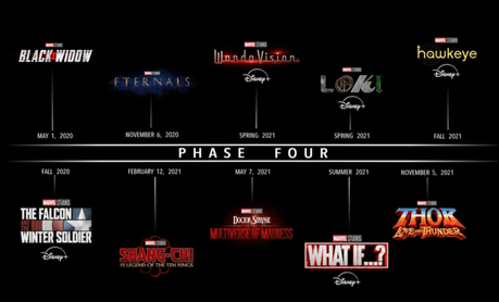 Phase Four