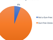 North Carolina County ‘Hardens’ Schools With AR-15s Resource Officers