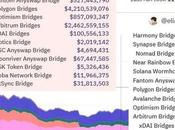 Ethereum Neoclassic: Recap Biggest Crypto News First Week August