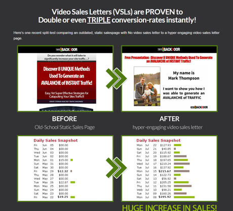Easy VSL Review 2022 Top 5 Features & Pricing (Easy VSL Discount Coupon Code $97)