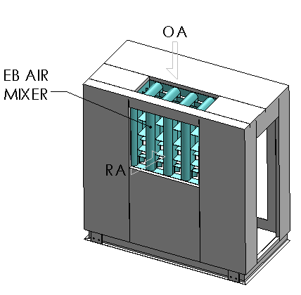 EB Air Mixer