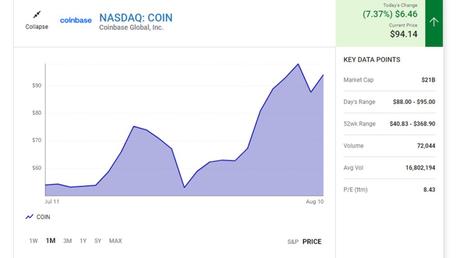 Coinbase just changed the rules of the game