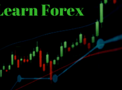 Best Learn Forex Trading 2022: Ultimate Guide