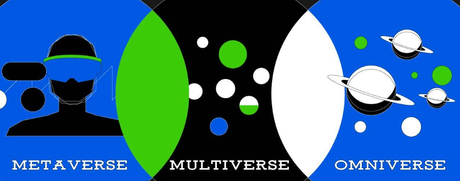 Metaverse vs Multiverse vs Omniverse 2022: What’s the Difference ?