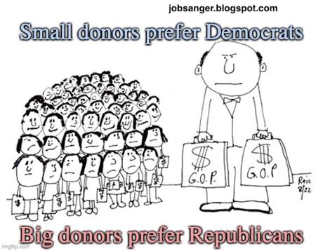 Dems Have More Small Donors But GOP Has The Rich