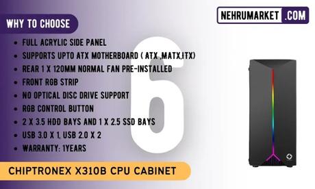 Chiptronex X310 CPU Cabinet
