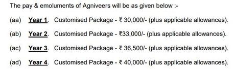 Indian Army Agniveer Female Recruitment 2022 | Apply Agniveer Female Vacancy