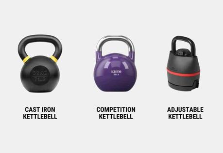 What Size Kettlebells Should I Buy - Different Types of KBs