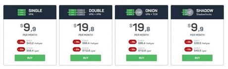 Rsocks VPN Price Plan