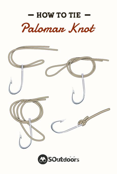 How to tie a palomar knot infographic instructions