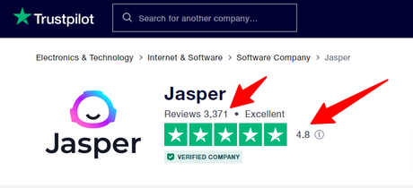 Jasper AI Review 2022 – Most Powerful AI Writer? Jasper AI Review 2022 – Most Powerful AI Writer?