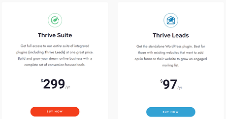 thrive leads pricing