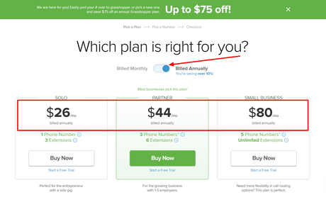 Grasshopper Pricing & Plans In 2022: A Complete Breakdown