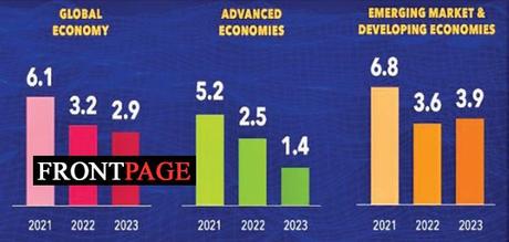 “Sri Lanka will approach creditors after IMF staff level agreement” - FrontPage 11 Sri 02 400x191 1 - FrontPage
