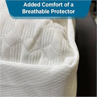 The Complete Guide To Buying A Mattress Protector