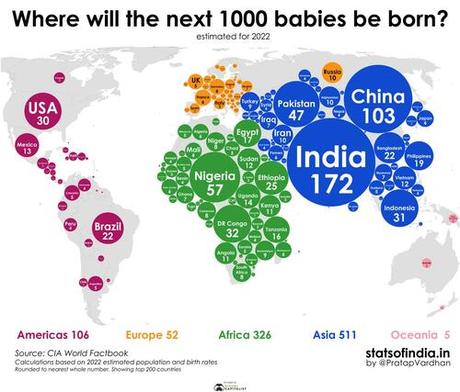 Where Will The World’s Next 1,000 Babies Be Born?