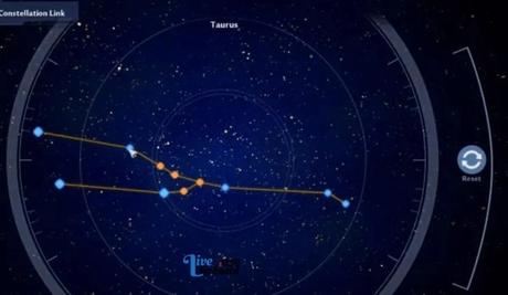 Taurus Constellation Link in Tower of Fantasy