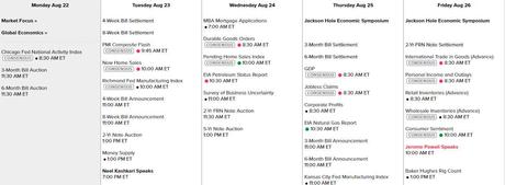 Monday Meltdown – Euro Less than a Dollar – Markets Drop