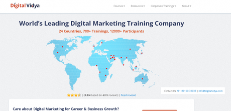 Top 8 Basic & Advanced Digital Marketing Courses In India 2022