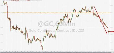 Stocks & Bonds Slammed As Market Reprices Rate-Hike Trajectory Ahead Of J-Hole