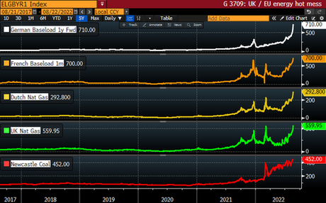 Nomura Warns “Fed’s Hands Are Tied” For Now As USDollar “Wrecking Ball” Tightens Global Financial Conditions