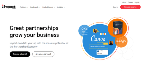 8 Best ShareAsale Alternatives for Marketers in 2022