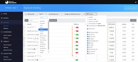 10 Best SERP Tracking Tools for 2022