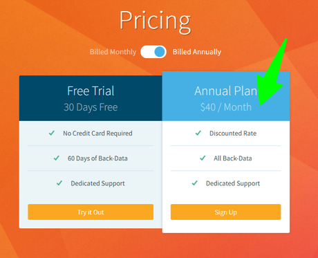 sellerboard vs InventoryLab 2022: Which One Is The Best & Why ?