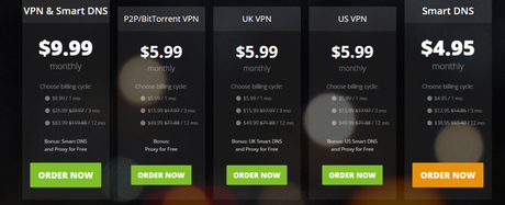 List of Top Best Cheap VPN Service Providers 2022: Under 4.95$