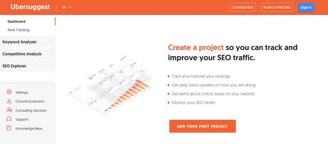 SEMRush Black Friday Cyber Monday Deals 2022 Save Upto 30%- How To Redeem SEMRush Coupon Codes? SEMRush Black Friday Cyber Monday Deals 2022 Save Upto 30%- How To Redeem SEMRush Coupon Codes?