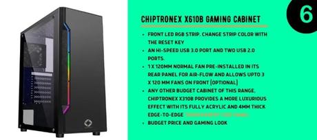 CHIPTRONEX X610B Gaming Cabinet