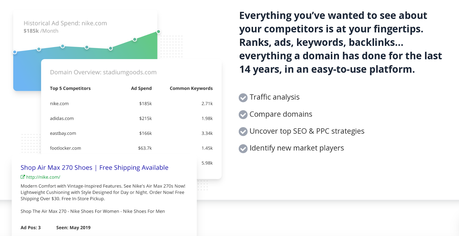 Best Competitive Intelligence Tools in 2022