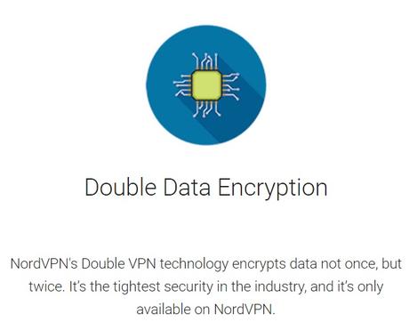 Avast SecureLine VPN vs NordVPN: The Ultimate Comparison (2022) Who Wins ?