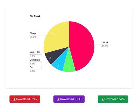 Pie Chart Maker Easy-to-use pie chart maker, downloadable in three formats