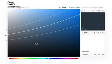 Color review to check whether the color of the web page conforms to the WCAG specification