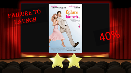 ABC Film Challenge – 00’s Movies – F – Failure to Launch (2006) Movie review