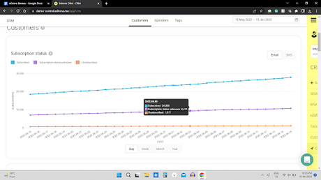 edrone Review 2022 (Features & Pricing): Is it the Best AI-powered CRM for eCommerce?