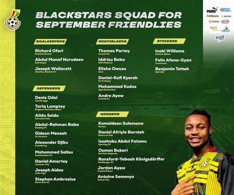 Inaki Williams, Salisu named in Black Stars 29-man squad for September friendlies