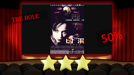 ABC Film Challenge – 00s Movies – H – The Hole (2001) Movie Review