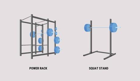 Should You Bolt Down a Squat Rack