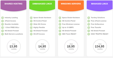 Host Stage Review 2022 : Is It The Best Hosting Service Provider? (Features, Pricing, Pros & Cons)