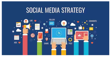 How To Choose The Best Social Media Channels- Guide 2022