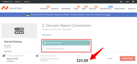 Pet Blogging: How to Start and Make Money in 2022