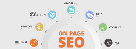 On-Page SEO: A Comprehensive Overview on page seo image