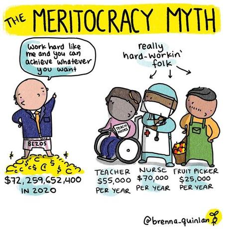 The Meritocracy Myth
