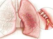 Ayurvedic Perspective Eosinophilic Lung Disease/Pulmonary Eosinophilia