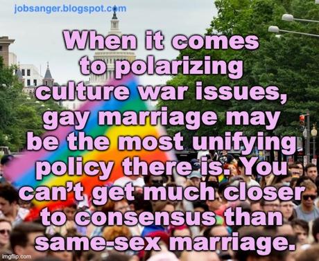 Dems Are Wrong To Delay The Respect For Marriage Act