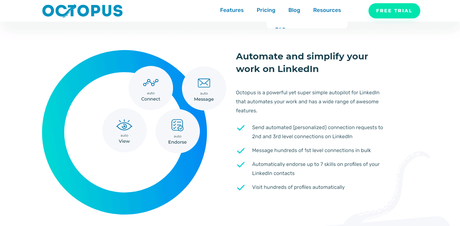 Octopus CRM Review 2022 : Is it the Best LinkedIn Automation Software ?
